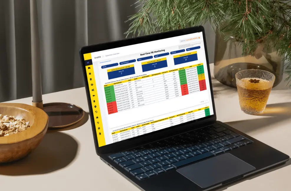 Analitik real-time untuk armada beton ready mix